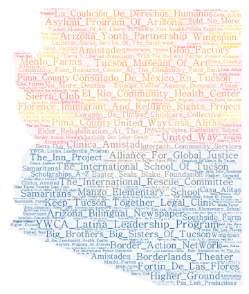 graphic showing names of CSLCO partnerships in shape of state of Arizona.